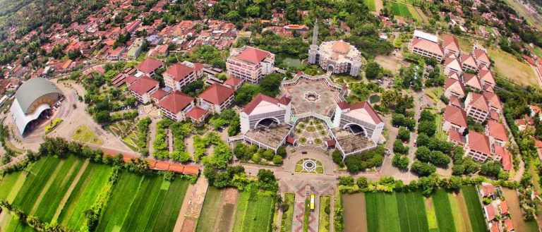 6 Rekomendasi Universitas Swasta Terbaik Di Jogja Berakreditasi A
