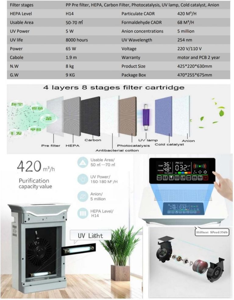 Distributor Hepa Filter di Jogja