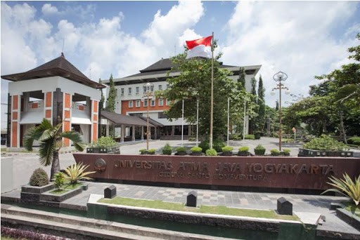 Hotel Dekat Universitas Atma Jaya Jogja, Sekitar Jalan Janti dan Babarsari