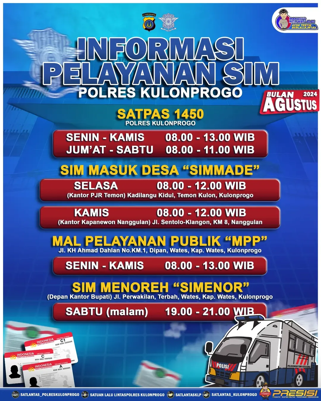 Info Jadwal Perpanjangan SIM Jogja Terbaru Agustus 2024 untuk wilayah Kulon Progo.