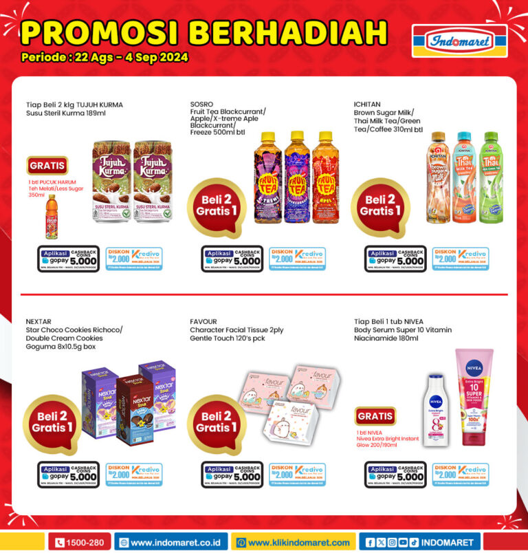 Promo Indomaret Jogja Agustus 2024