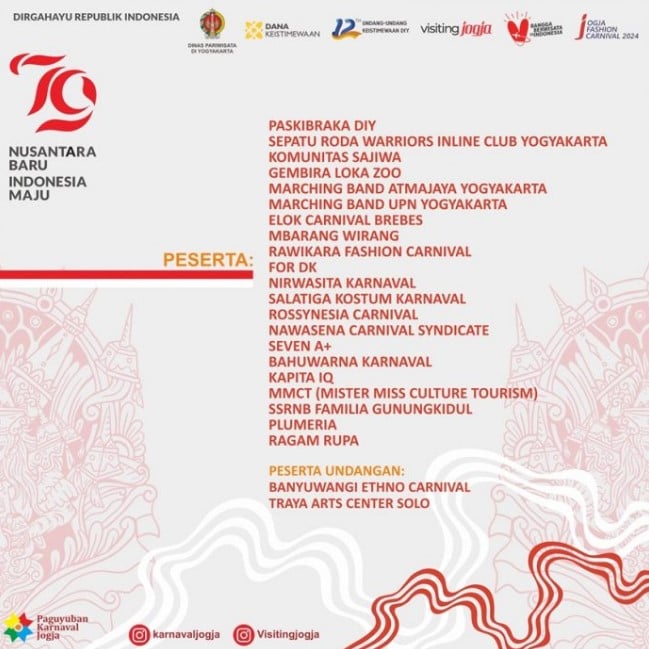 Pawai Kemerdekaan Jogja Fashion Carnival