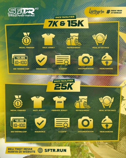 Sriharjo Forest Trail Run #3 2