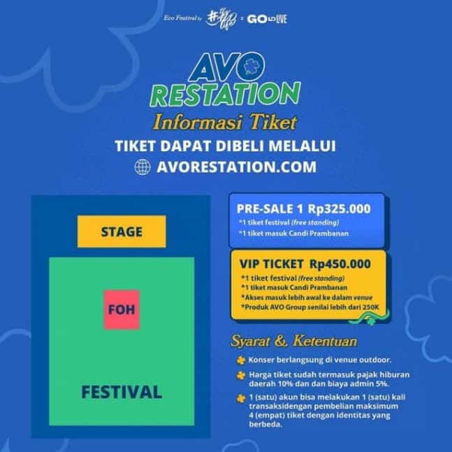 AVOrestation 2024, A Decade of Sustainable Living