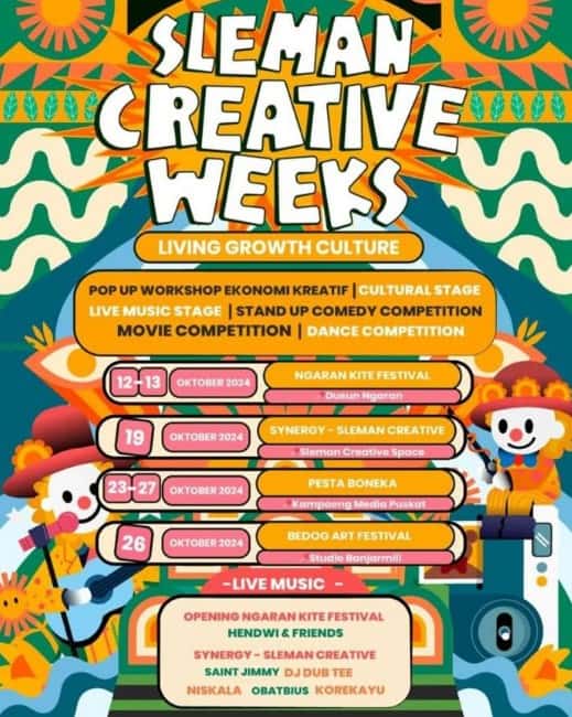 Sleman Creative Weeks 2024