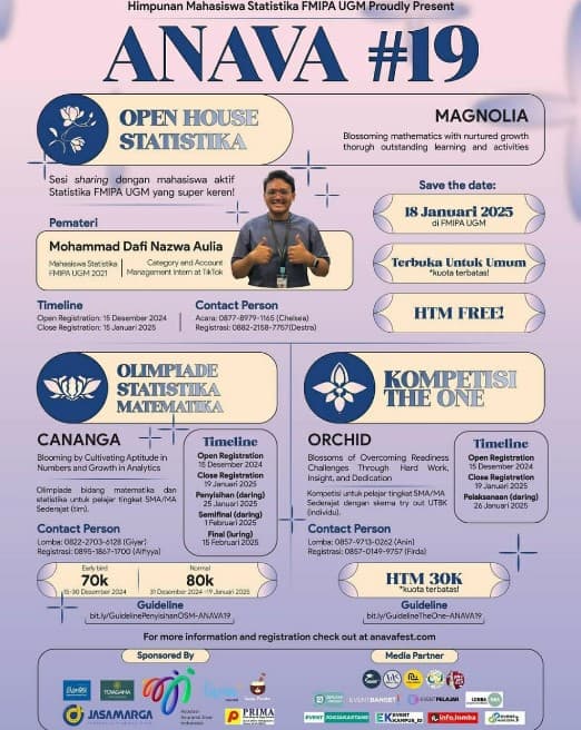 ANAVA #19 Ajang Pengenalan Statistika dan Festival Data