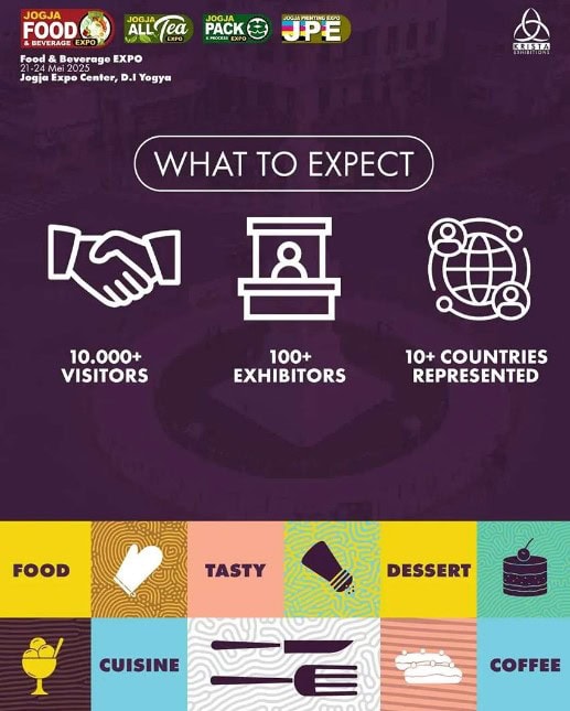 Jogja International Food Expo 2025 2