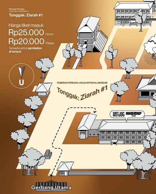 Pameran Perdana Jogja National Museum Tonggak Ziarah 1 2