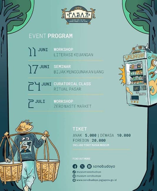 Pameran temporer Abhinaya Karya 2025 A Glimpse into The Past, Looking Forward to The Future 1